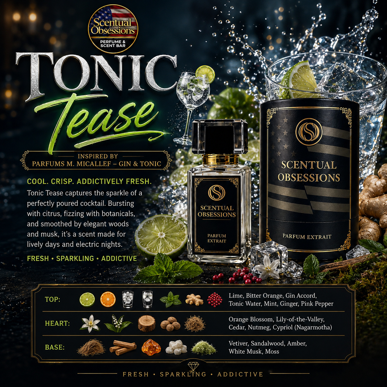 Parfums M. Micallef Inspirations